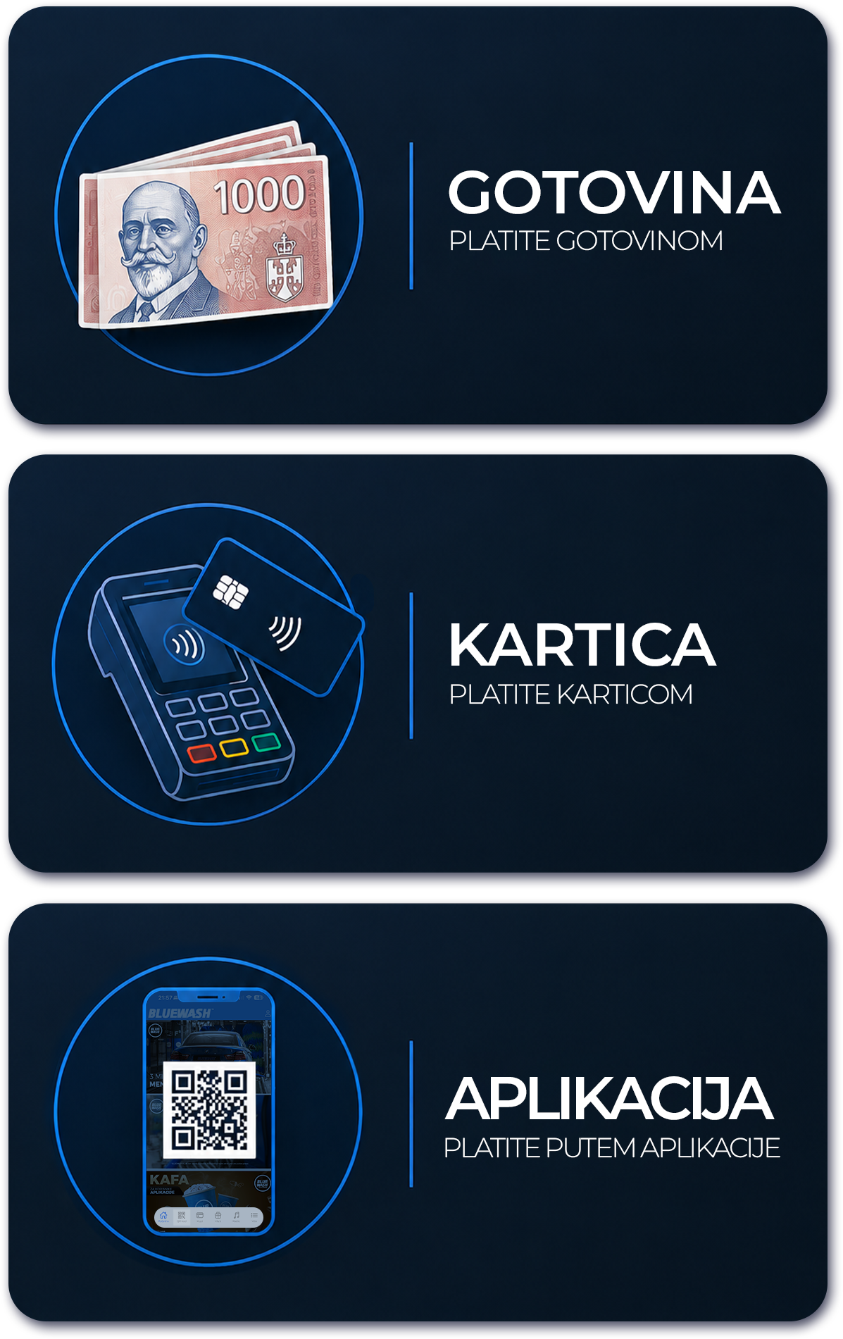 Načini plaćanja u Bluewash-u: gotovina, platna kartica i mobilna aplikacija.